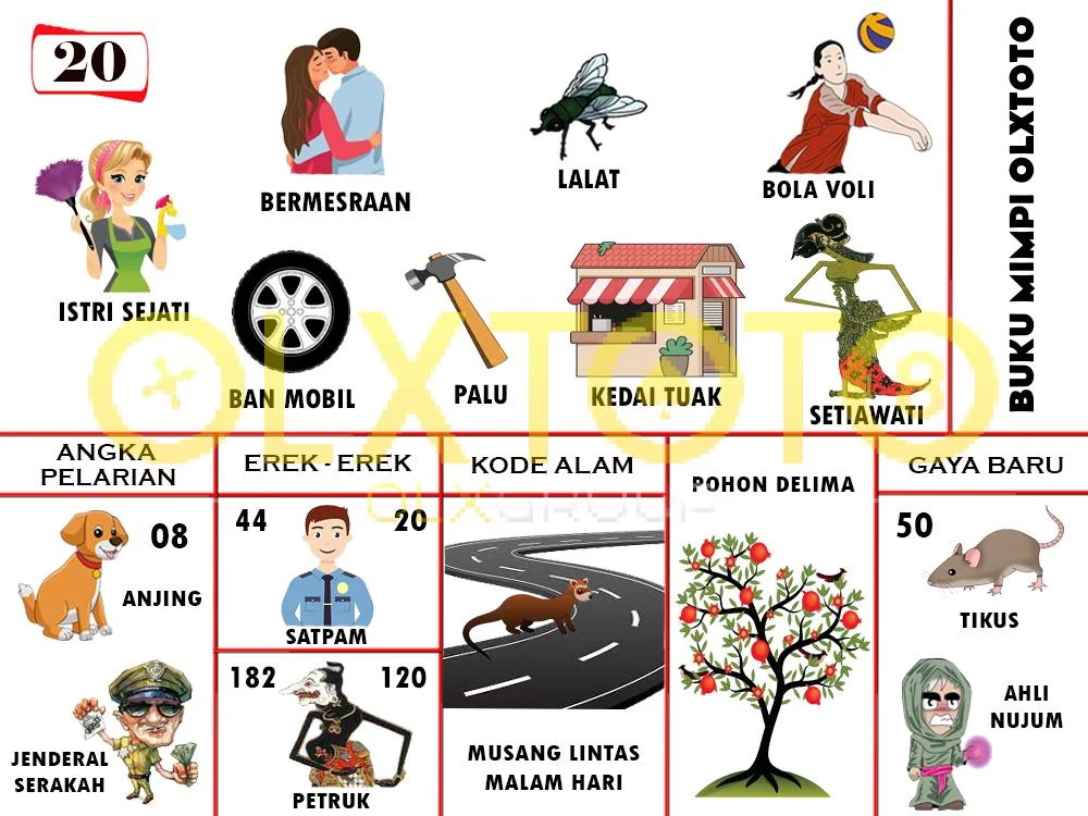 buku mimpi erek erek togel 20