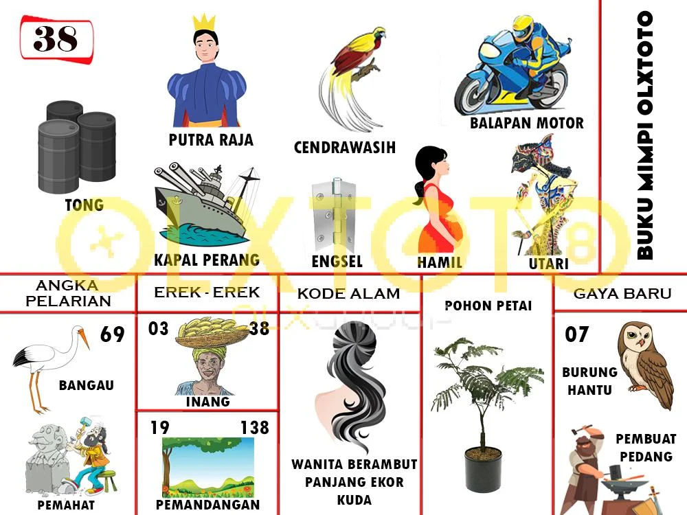 buku mimpi erek erek togel 38