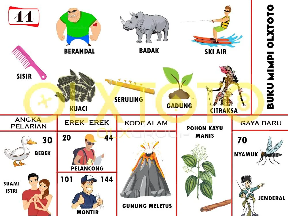 buku mimpi erek erek togel 44