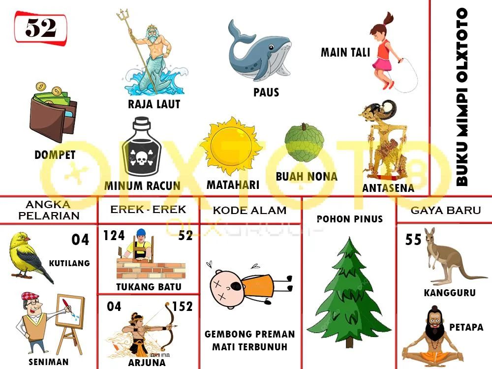 buku mimpi erek erek togel 52